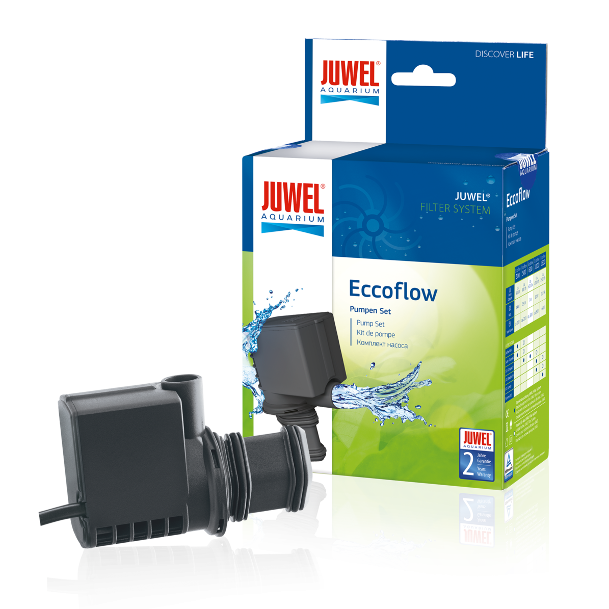 Juwel Eccoflow 500 pump