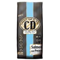 Delikan Dog CD Adult Salmon &amp; Potato 15kg
