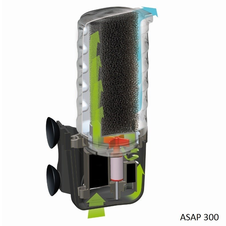 Akvarijní filtr Aquael Asap 300