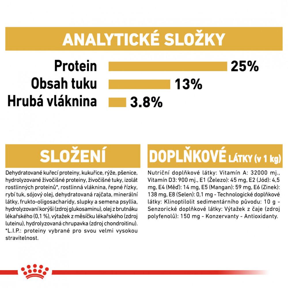 Royal Canin Zlatý retrívr Adult 12kg (1)